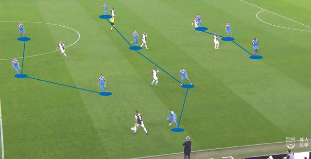  那不勒斯战术体系成熟，攻防两端展现冠军相